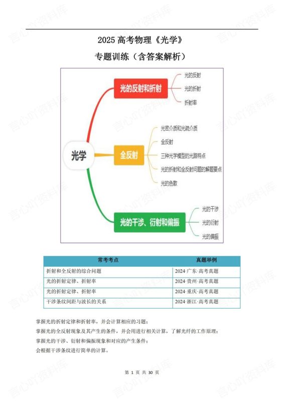 高中物理-高考复习热学专项训练答案解析高考物理复习 - 言心吖资料库-言心吖资料库