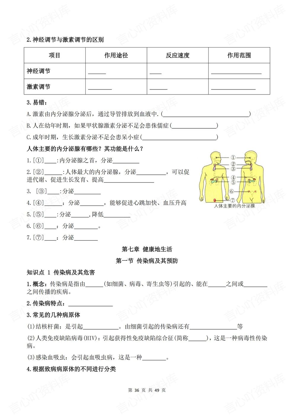 初中生物-八年级上册新教材初二上册章节背诵默写知识梳理人教版插图初中生物4