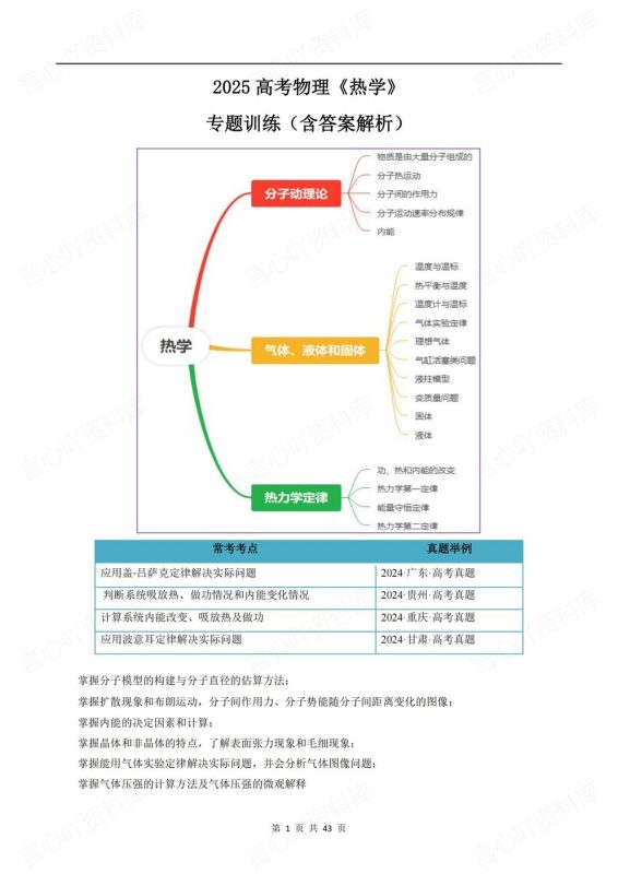 高中物理-高考复习热学专项训练答案解析高考物理复习 - 言心吖资料库-言心吖资料库