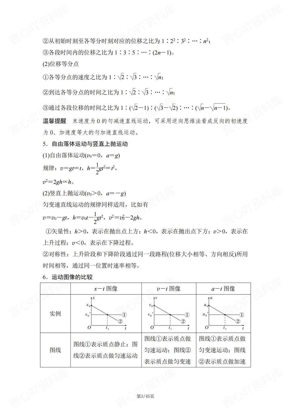 高中物理-必修选必14大高频考点知识合集高考物理复习插图高中物理2