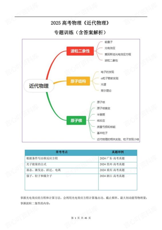 高中物理-高考复习近代物理专项训练答案解析高考物理复习 - 言心吖资料库-言心吖资料库