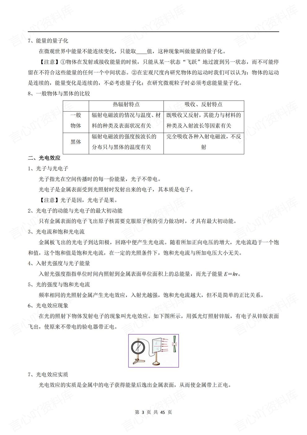 高中物理-高考复习近代物理专项训练答案解析高考物理复习插图高中物理2