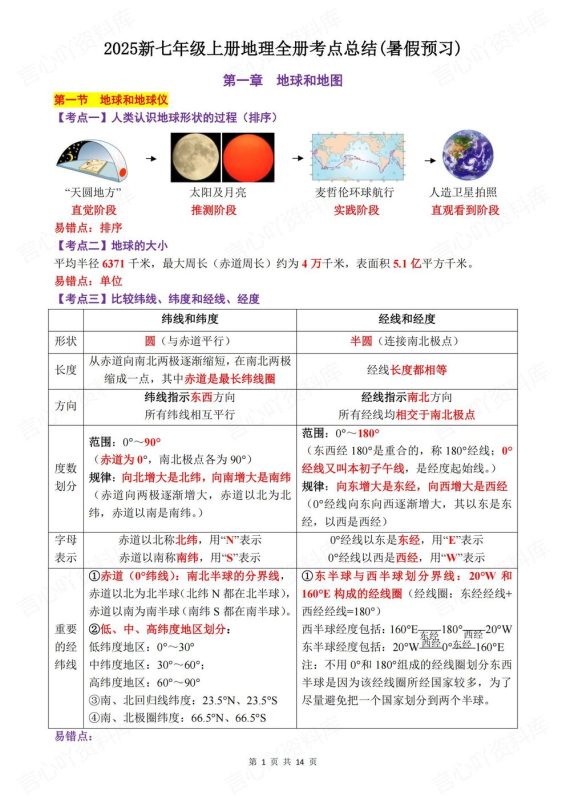 初中地理-七年级上册人教版新教材初一上全册章节考点梳理 - 言心吖资料库-言心吖资料库