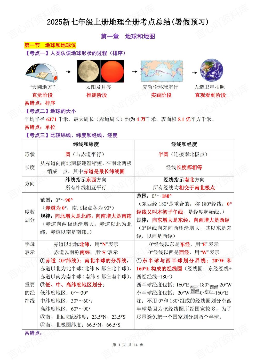 初中地理-七年级上册人教版新教材初一上全册章节考点梳理-言心吖资料库