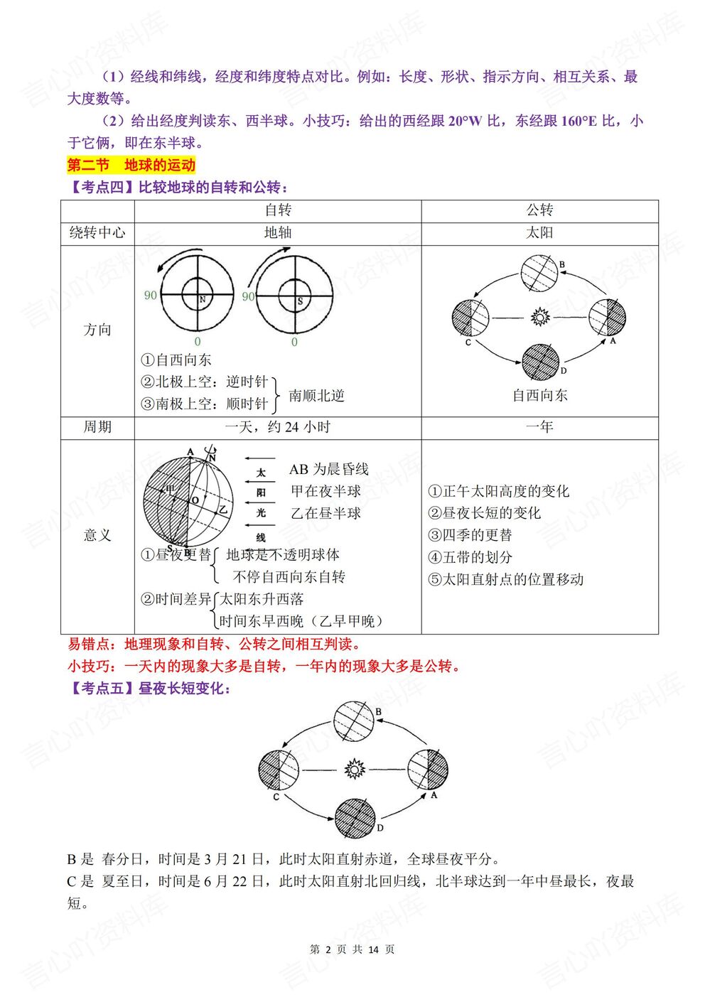 初中地理-七年级上册人教版新教材初一上全册章节考点梳理插图初中地理1