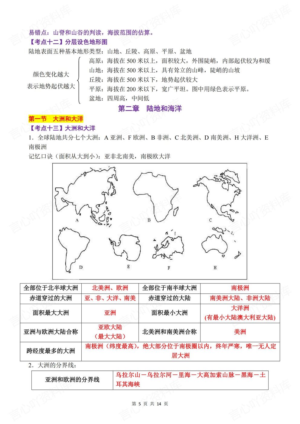 初中地理-七年级上册人教版新教材初一上全册章节考点梳理插图初中地理3