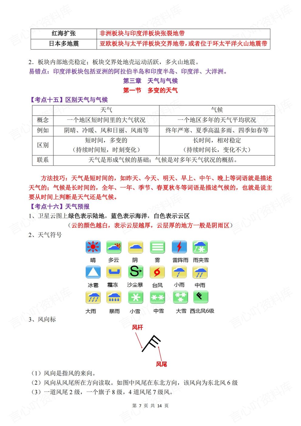 初中地理-七年级上册人教版新教材初一上全册章节考点梳理插图初中地理4