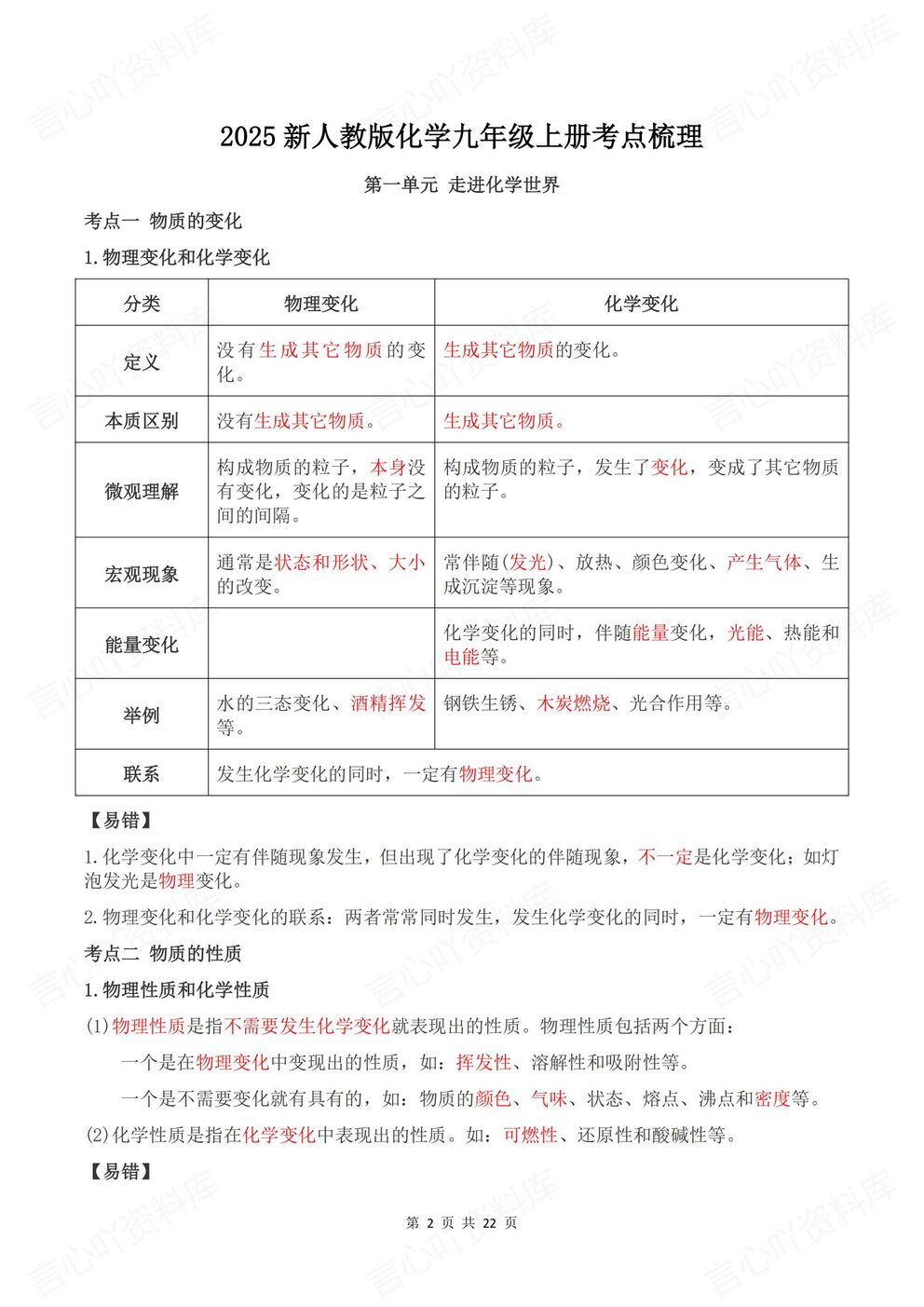 初中化学-九年级上册人教新教材初三上章节考点知识梳理插图初中化学1