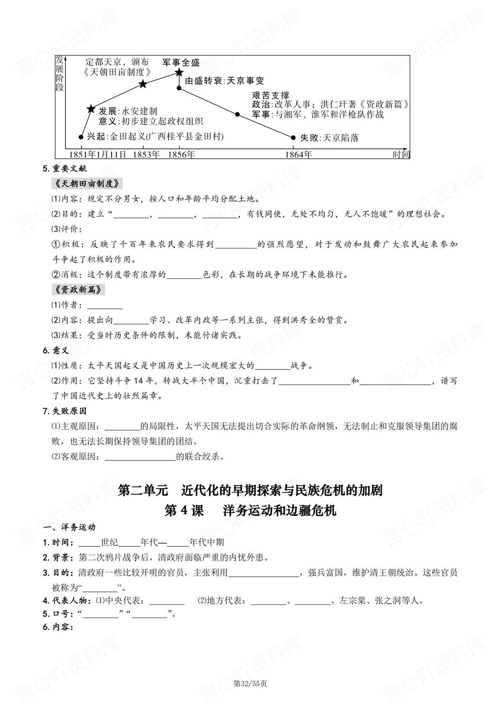 初中历史-八年级上册新教材初二上册章节知识点背诵默写插图初中历史3