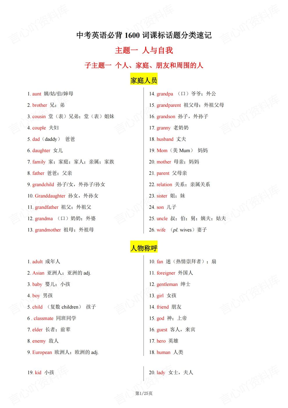 初中英语-中考词汇新课标1600词汇表主题话题分类汇总记忆-言心吖资料库