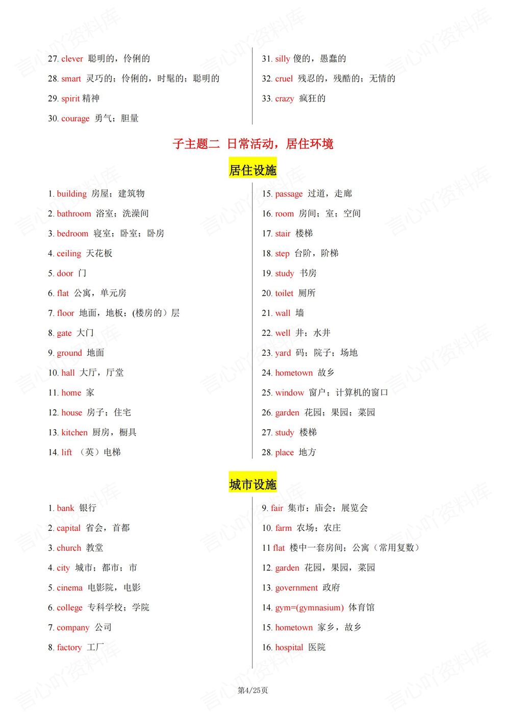 初中英语-中考词汇新课标1600词汇表主题话题分类汇总记忆插图初中英语1
