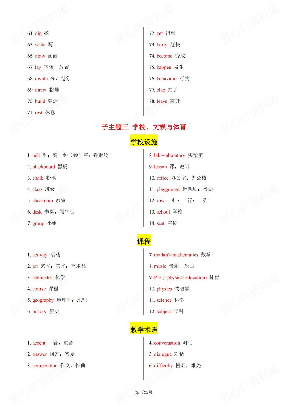 初中英语-中考词汇新课标1600词汇表主题话题分类汇总记忆插图初中英语2