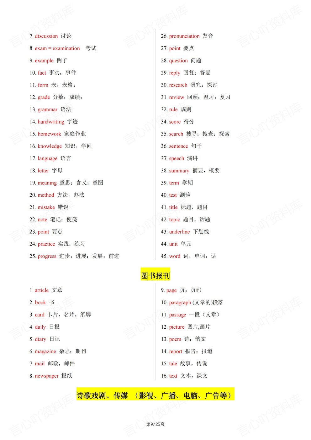 初中英语-中考词汇新课标1600词汇表主题话题分类汇总记忆插图初中英语3