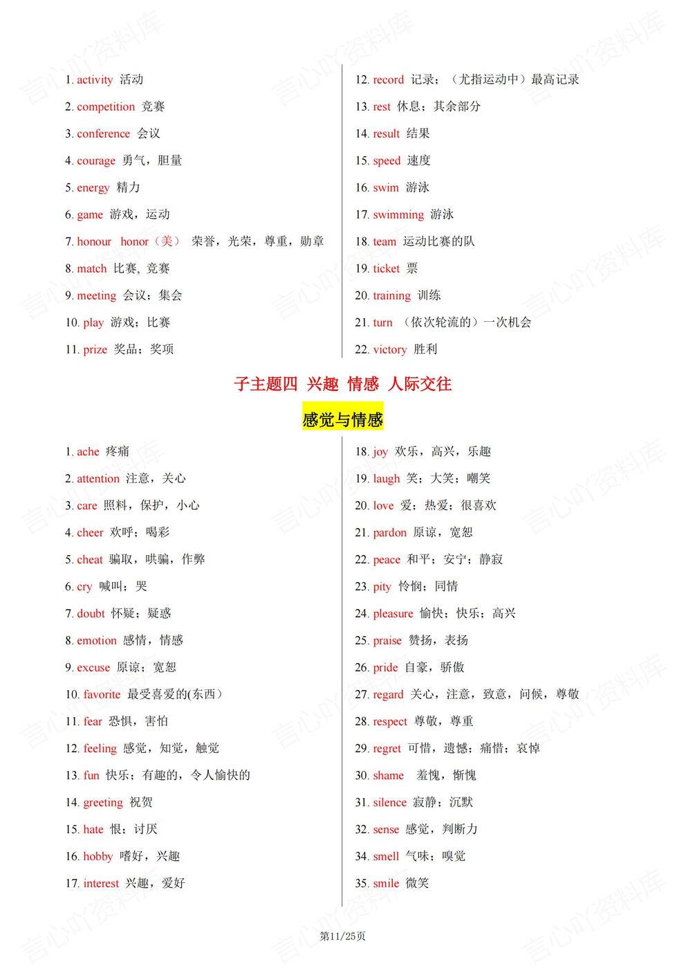 初中英语-中考词汇新课标1600词汇表主题话题分类汇总记忆插图初中英语4