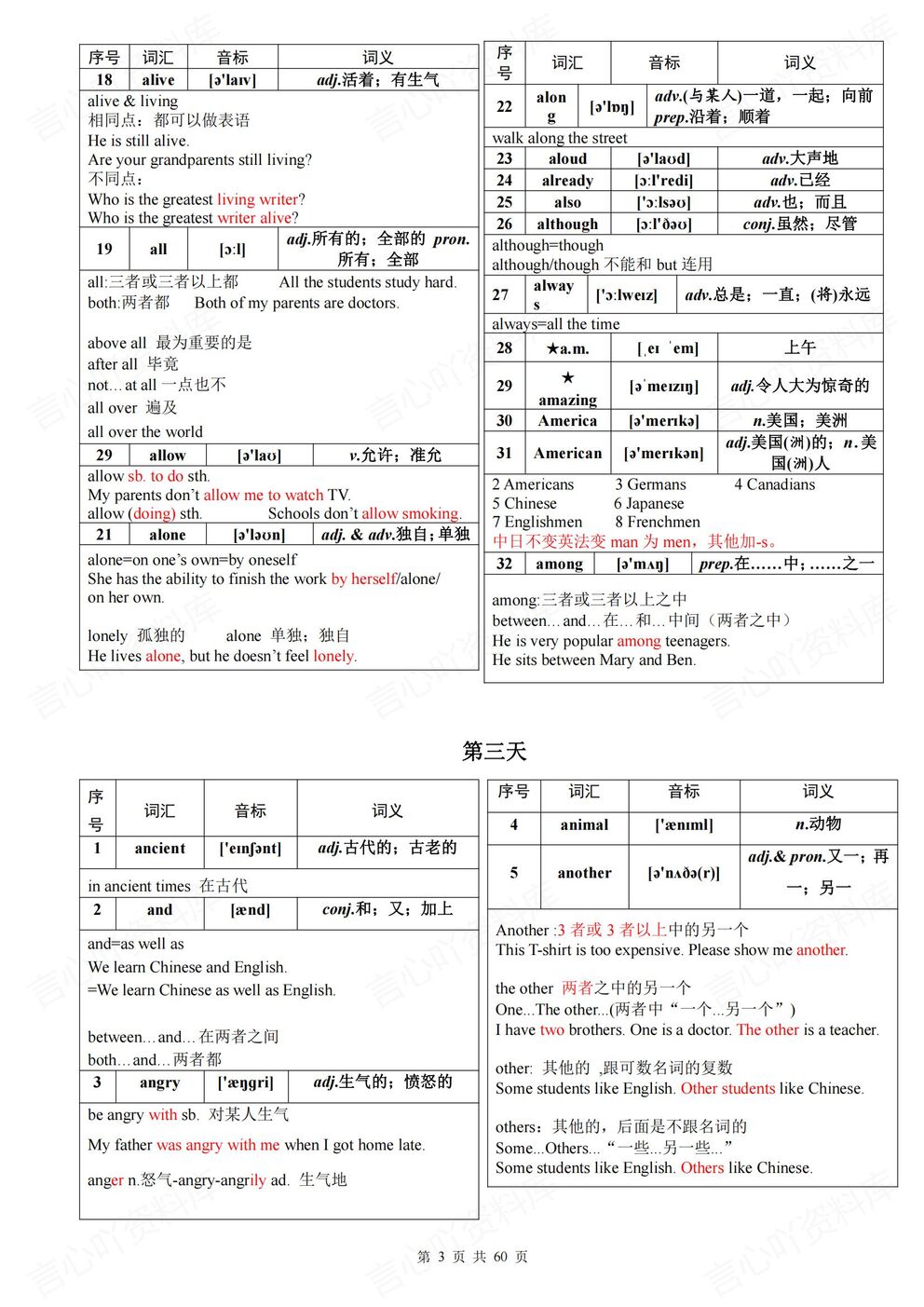 初中英语-1600词汇新课标1600词汇表含知识考点音标59天记忆插图初中英语2
