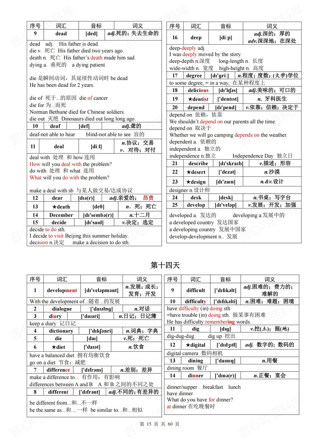 初中英语-1600词汇新课标1600词汇表含知识考点音标59天记忆插图初中英语3