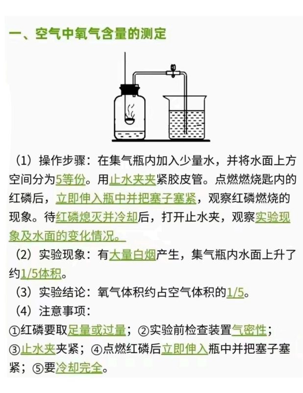 初中化学-九年级全九年级上下册常考实验重点知识总结 - 言心吖资料库-言心吖资料库