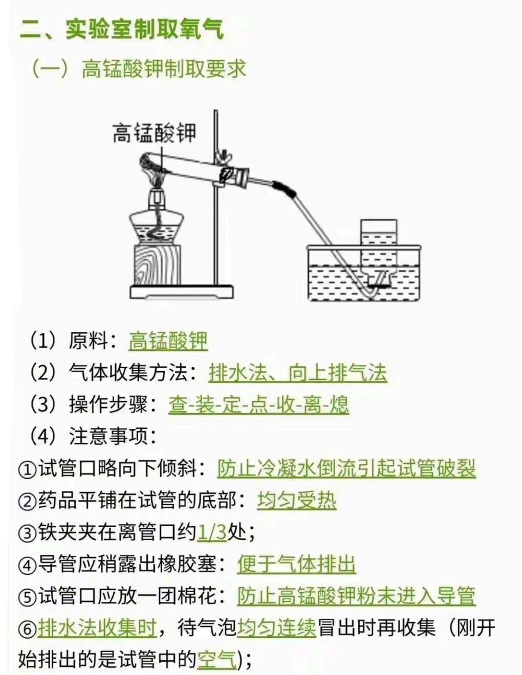 初中化学-九年级全九年级上下册常考实验重点知识总结插图初中化学1