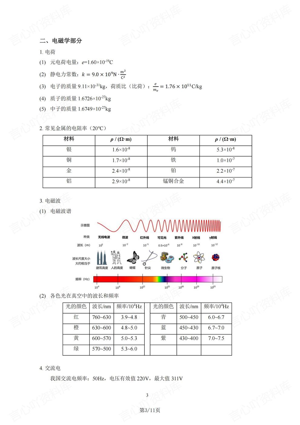 高中物理-高考复习常识知识点梳理总结高考物理复习（全）插图高中物理2