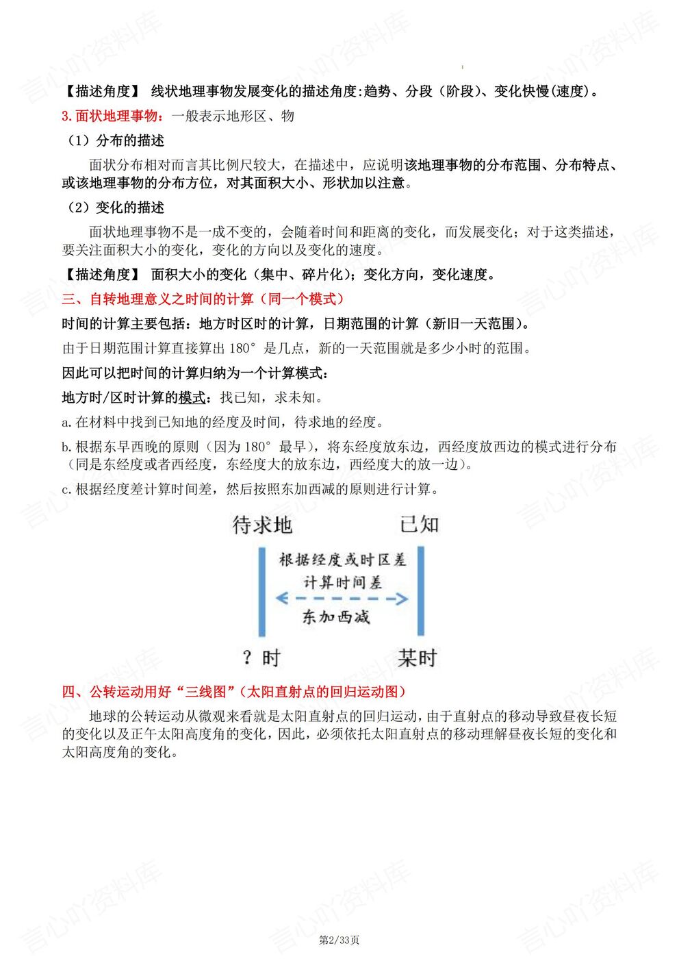 高中地理-自然地理32个核心考点总结自然地理专项归纳插图高中地理1