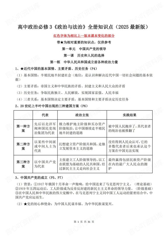 高中政治-必修三新版全册知识点总结《政治与法治》 - 言心吖资料库-言心吖资料库