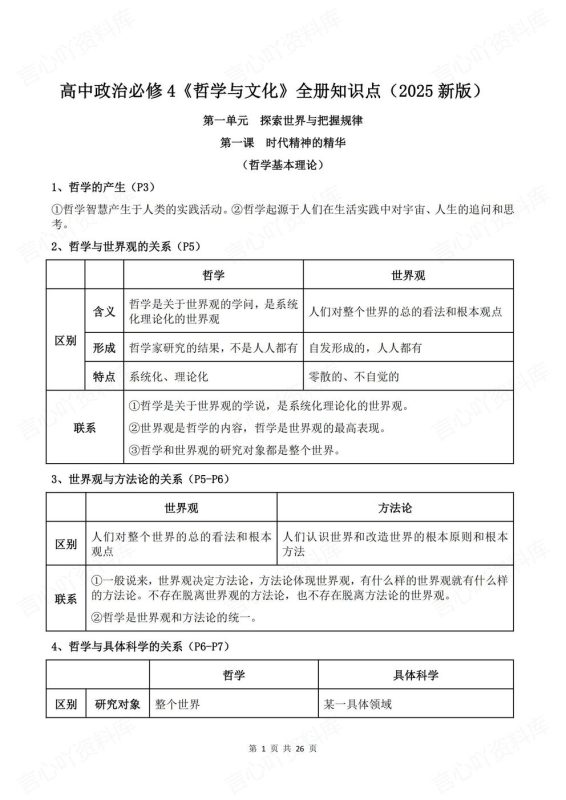 高中政治-必修四新版全册知识点总结《哲学与文化》 - 言心吖资料库-言心吖资料库