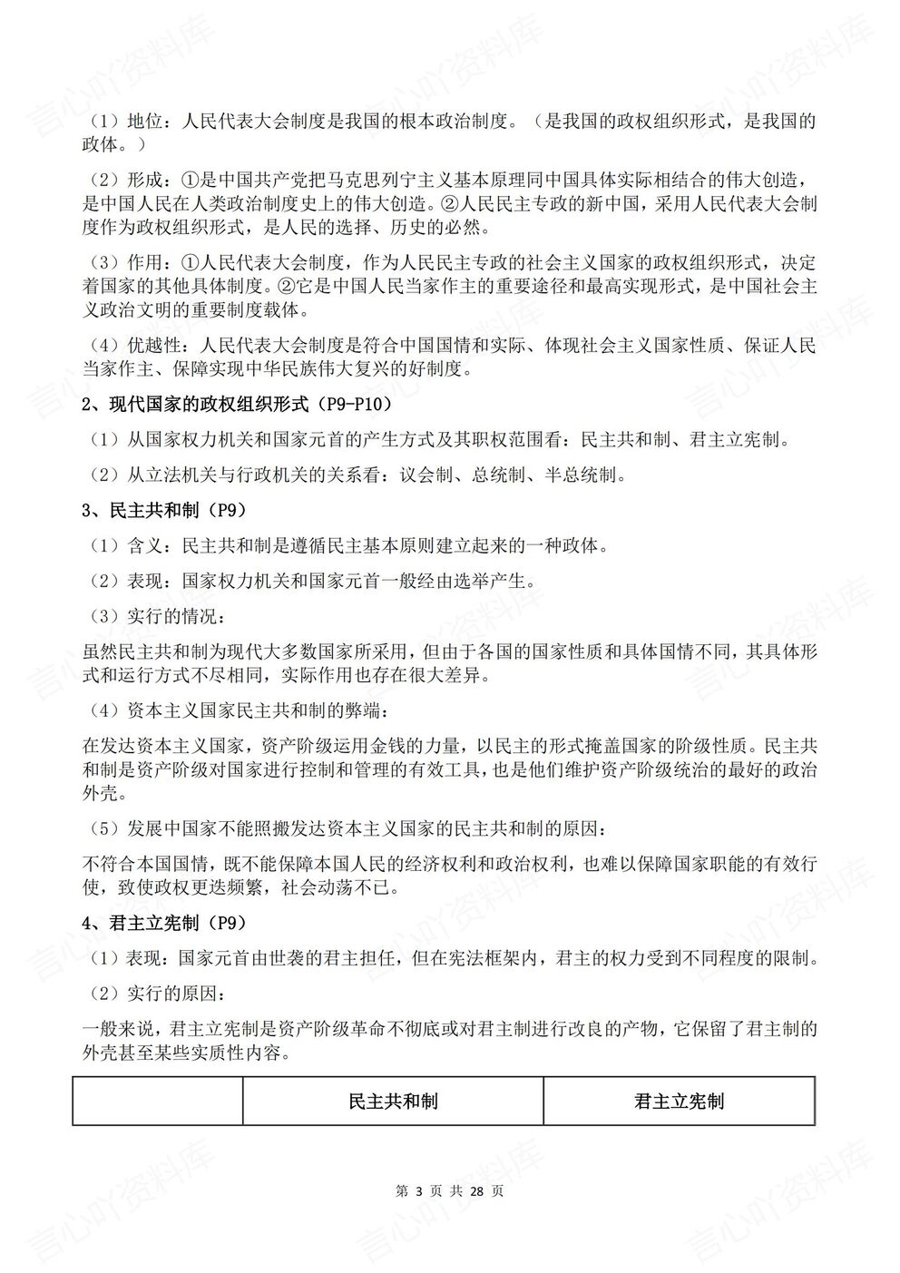 高中政治-选修一新版全册知识点总结《当代国际政治与经济》插图高中政治2