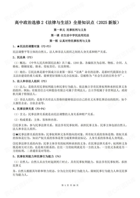 高中政治-选修二新版全册知识点总结《法律与生活》 - 言心吖资料库-言心吖资料库