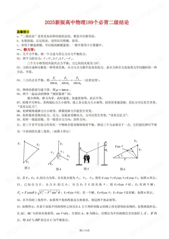 高中物理-高考复习189个必背掌握结论汇总高考物理复习 - 言心吖资料库-言心吖资料库