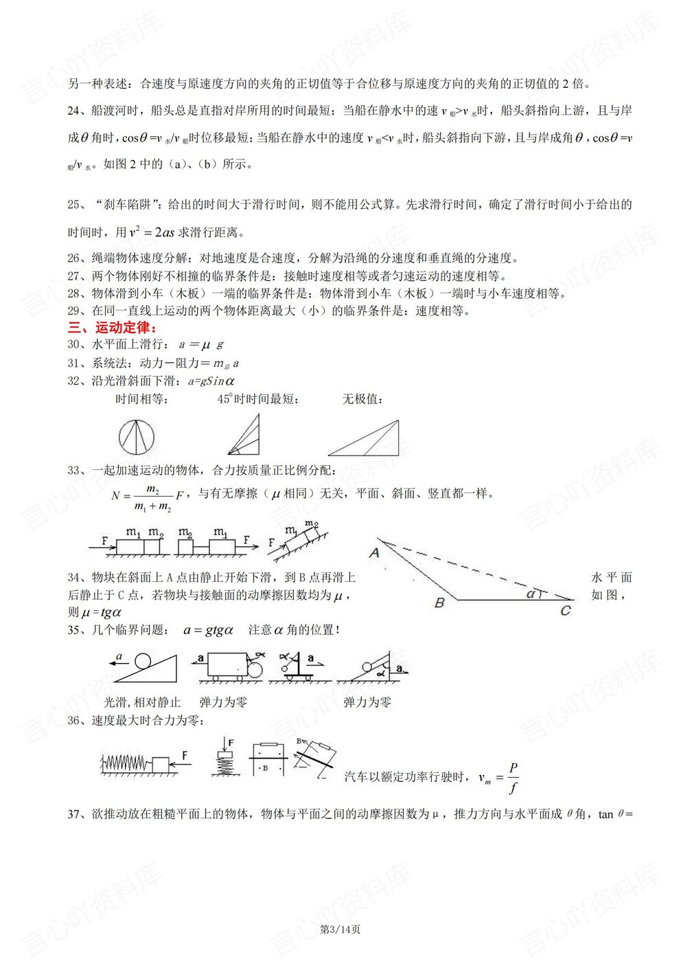 高中物理-高考复习189个必背掌握结论汇总高考物理复习插图高中物理2