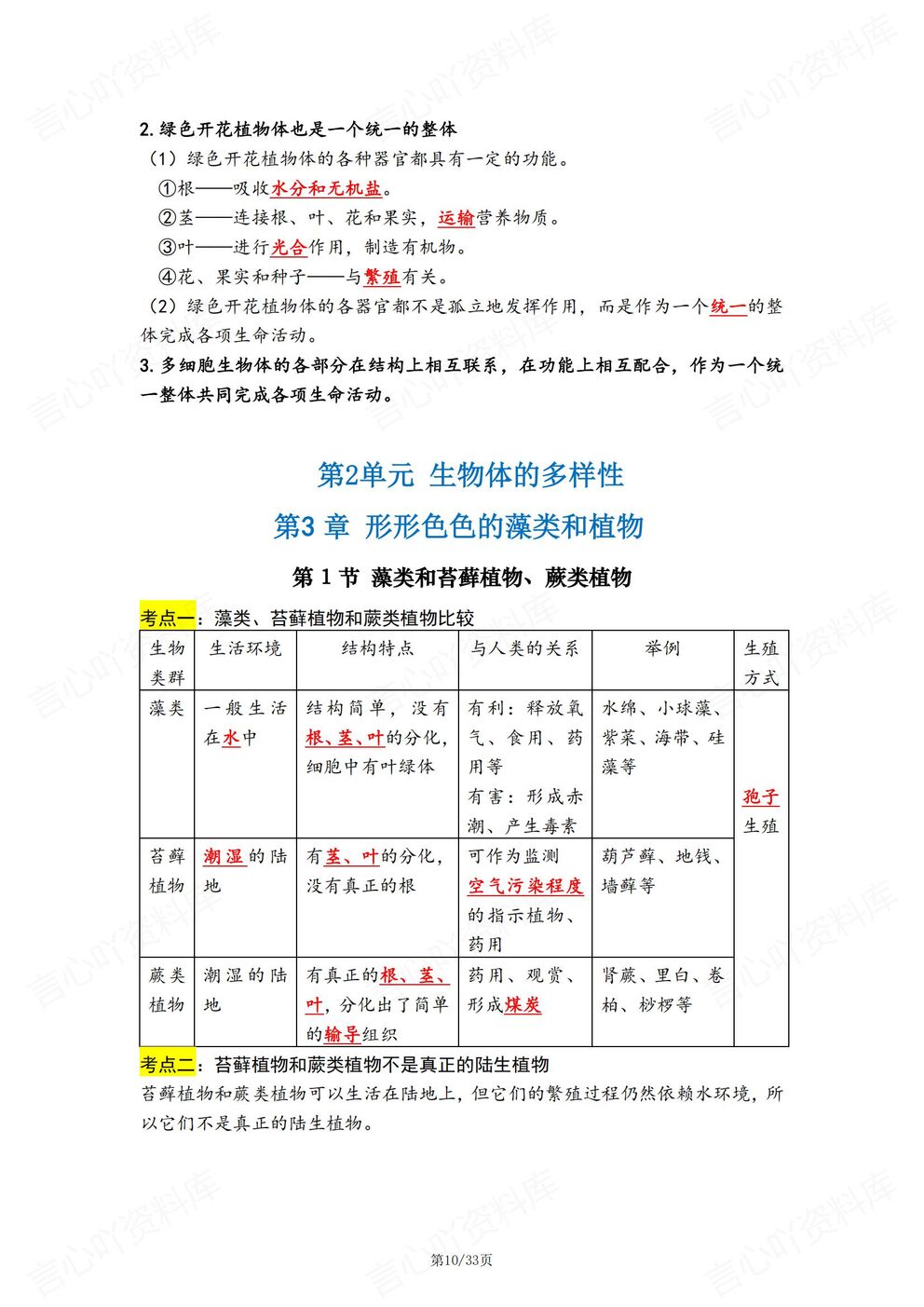 初中生物-七年级上新教材苏教版初一上章节知识点归纳总结背诵/默写插图初中生物3