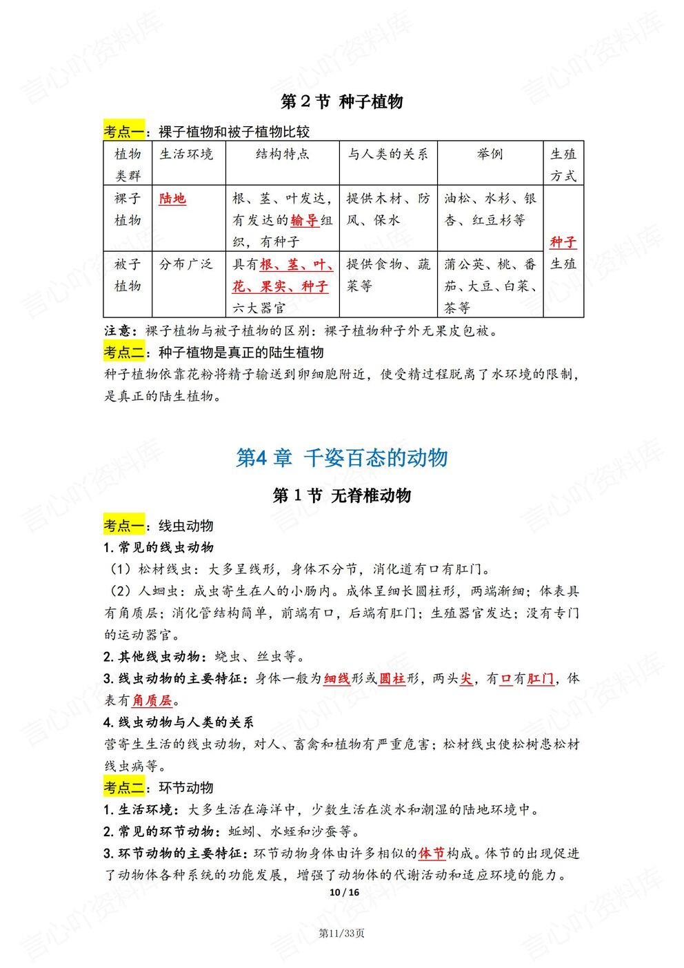 初中生物-七年级上新教材苏教版初一上章节知识点归纳总结背诵/默写插图初中生物4