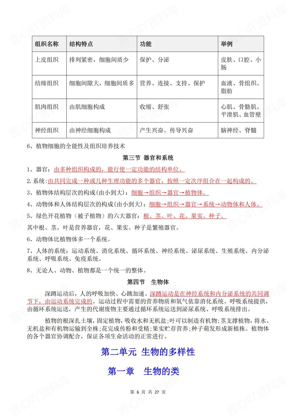 初中生物-七年级上新教材冀少版初一上章节知识点归纳总结背诵/默写插图初中生物3