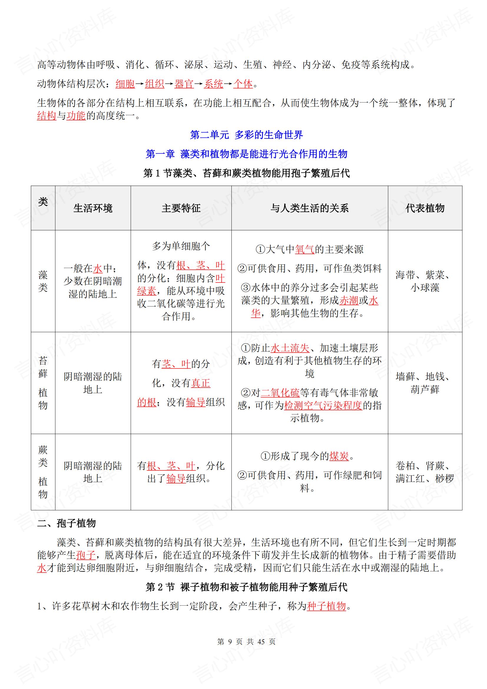 初中生物-七年级上新教材济南版初一上章节知识点归纳总结背诵/默写插图初中生物4