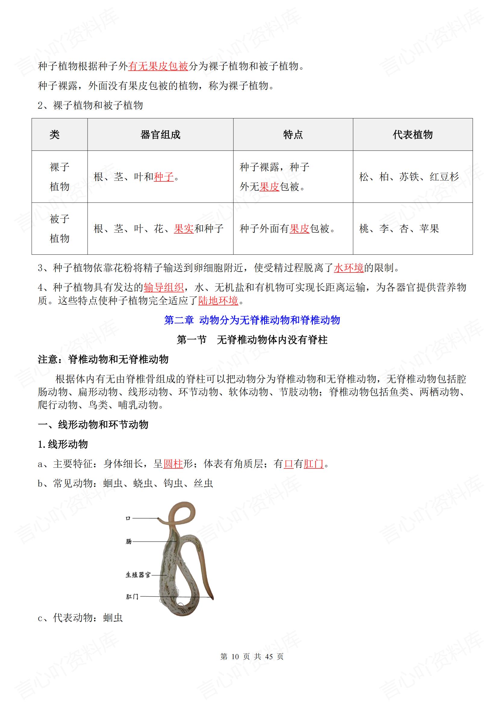初中生物-七年级上新教材济南版初一上章节知识点归纳总结背诵/默写插图初中生物5