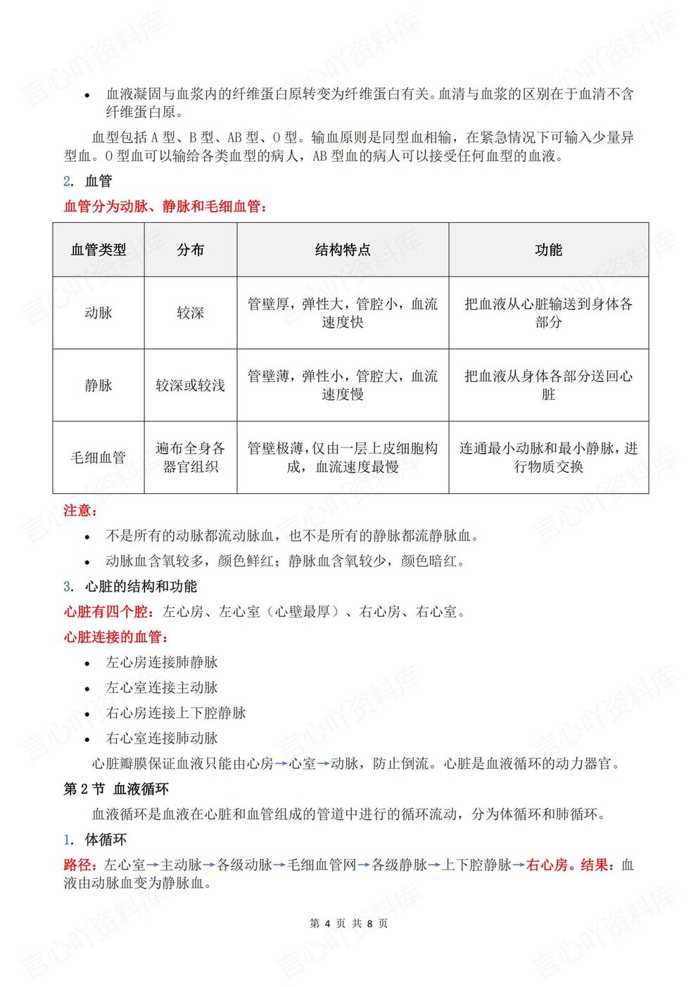 初中生物-八年级上新教材苏教初二上单元知识点总结（全）插图初中生物3