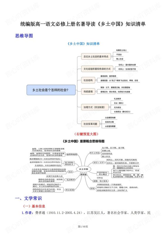 高中语文-名著导读知识总结清单梳理名著《乡土中国》 - 言心吖资料库-言心吖资料库