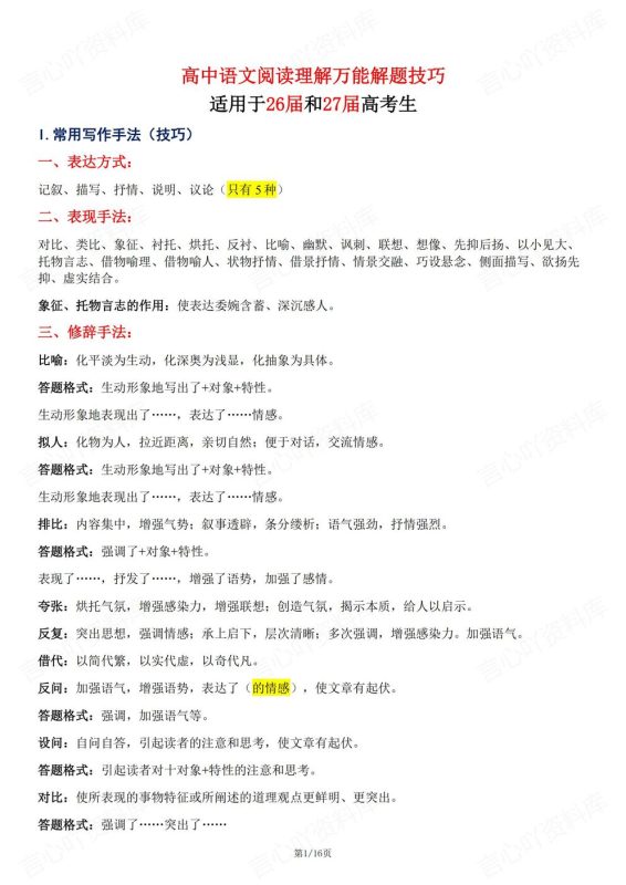 高中语文-阅读理解常用写作手法题型分析高考语文复习阅读理解 - 言心吖资料库-言心吖资料库