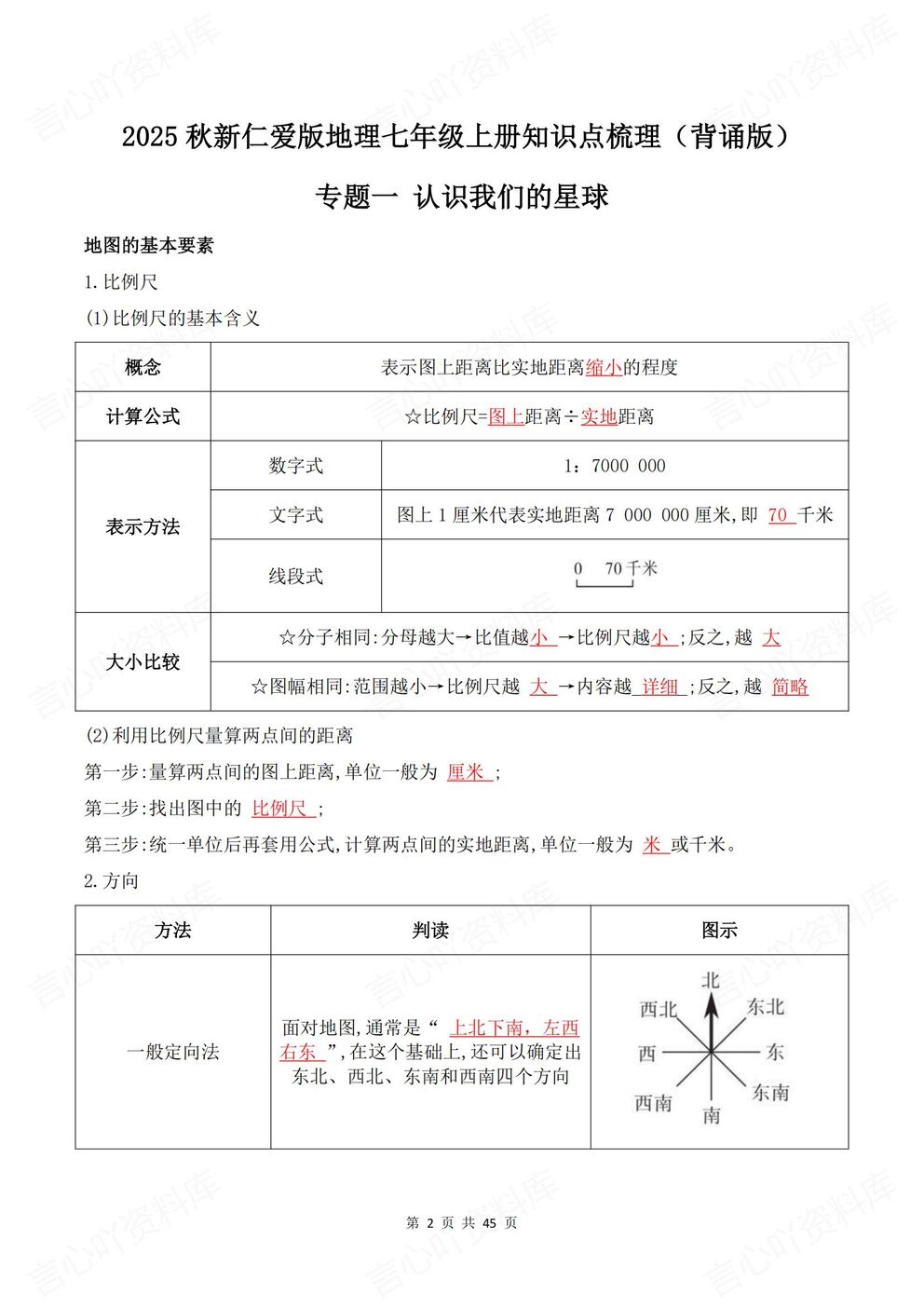 初中地理-七年级上新教材仁爱初一上章节知识汇总梳理背诵/默写插图初中地理1