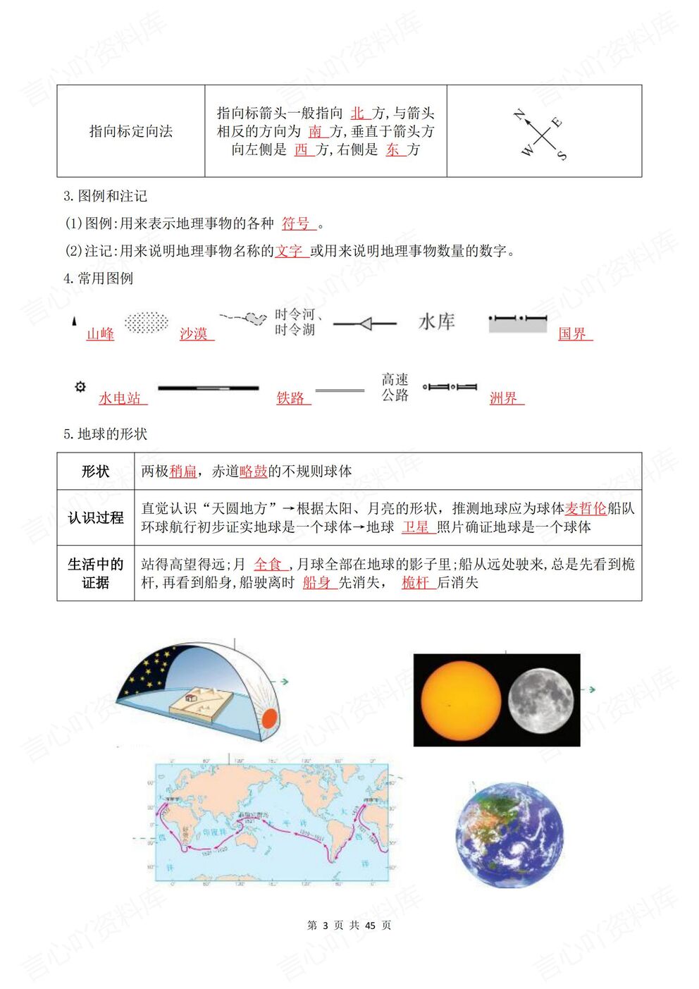 初中地理-七年级上新教材仁爱初一上章节知识汇总梳理背诵/默写插图初中地理2