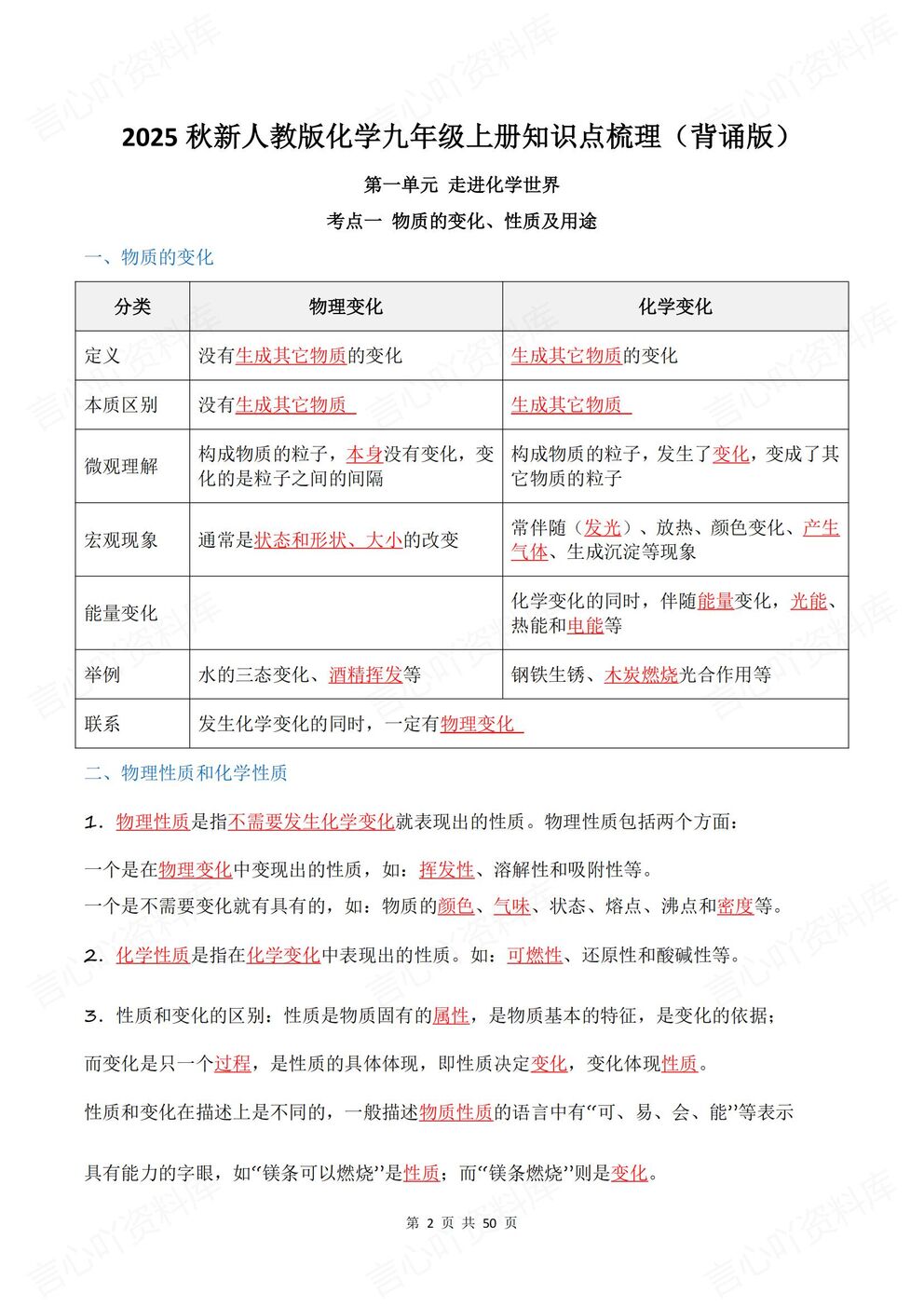 初中化学-九年级上新教材人教初三上章节知识汇总梳理背诵/默写插图初中化学1