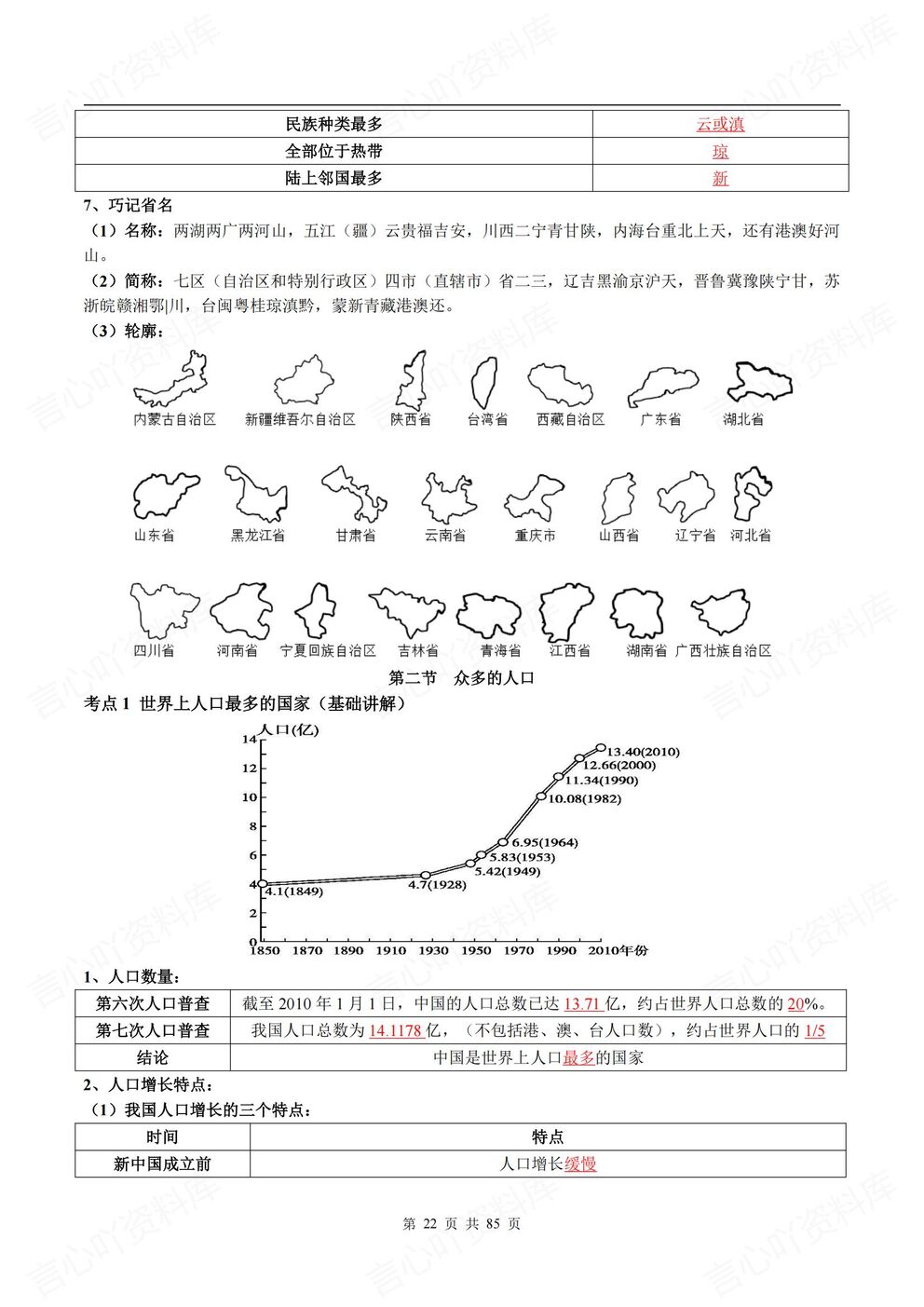 初中地理-七年级上新教材中图版初一上章节知识点归纳总结背诵/默写插图初中地理5