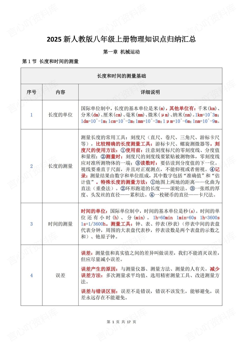 初中物理-八年级上新教材人教初二上章节知识点归纳总结-言心吖资料库