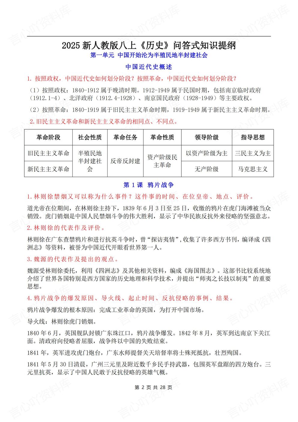 初中历史-八年级上新教材初二上册问答式知识提纲梳理插图初中历史1