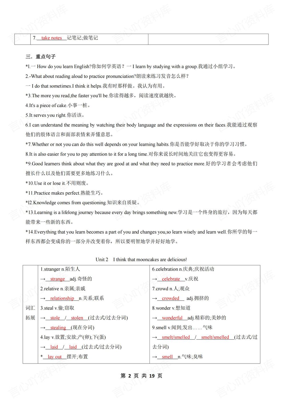 初中英语-九年级上人教版初三上册单元重点词汇/短语/句子插图初中英语1