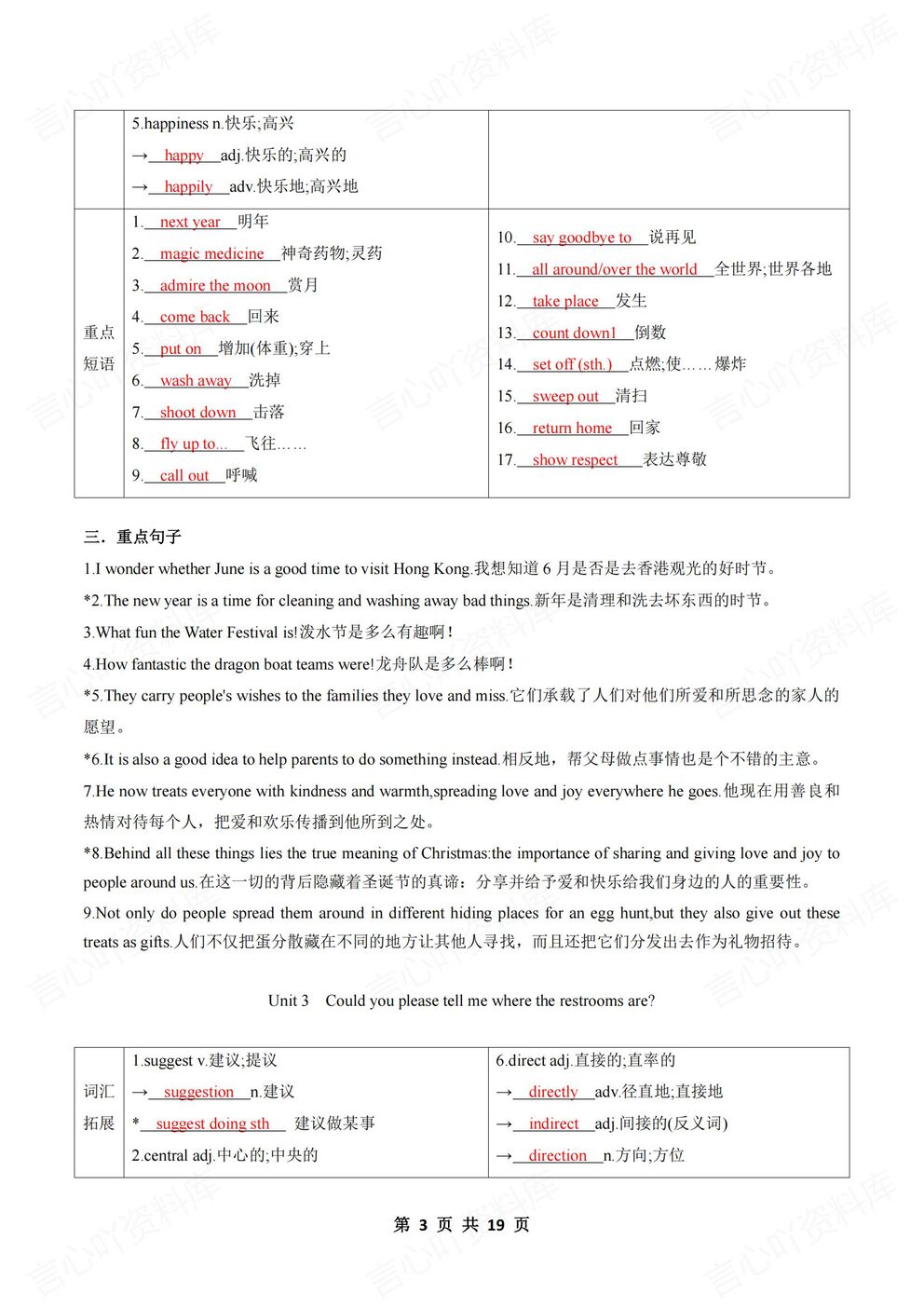 初中英语-九年级上人教版初三上册单元重点词汇/短语/句子插图初中英语2