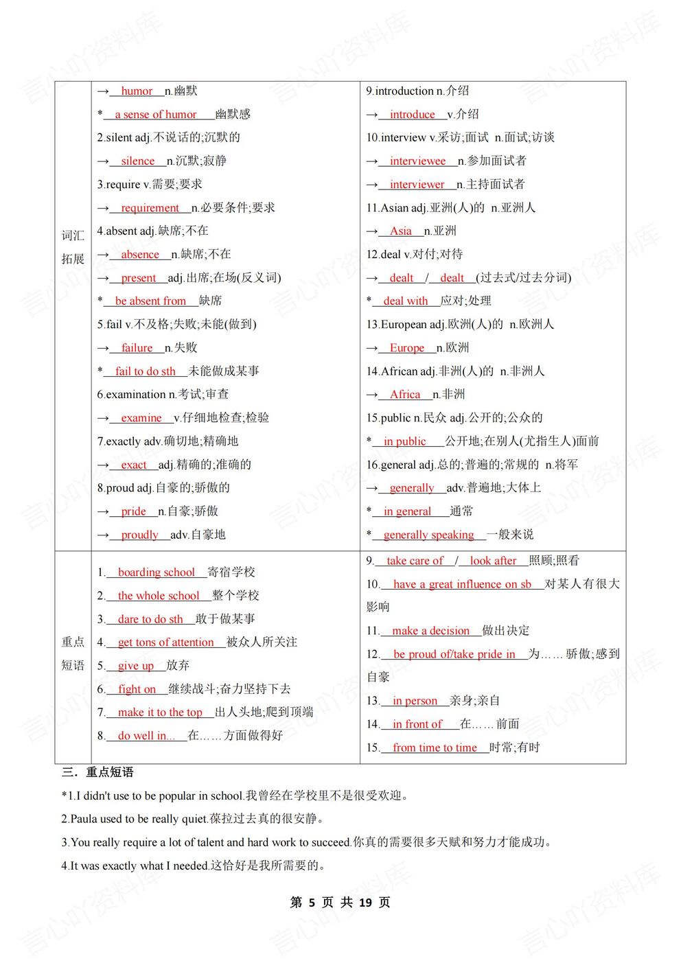 初中英语-九年级上人教版初三上册单元重点词汇/短语/句子插图初中英语3