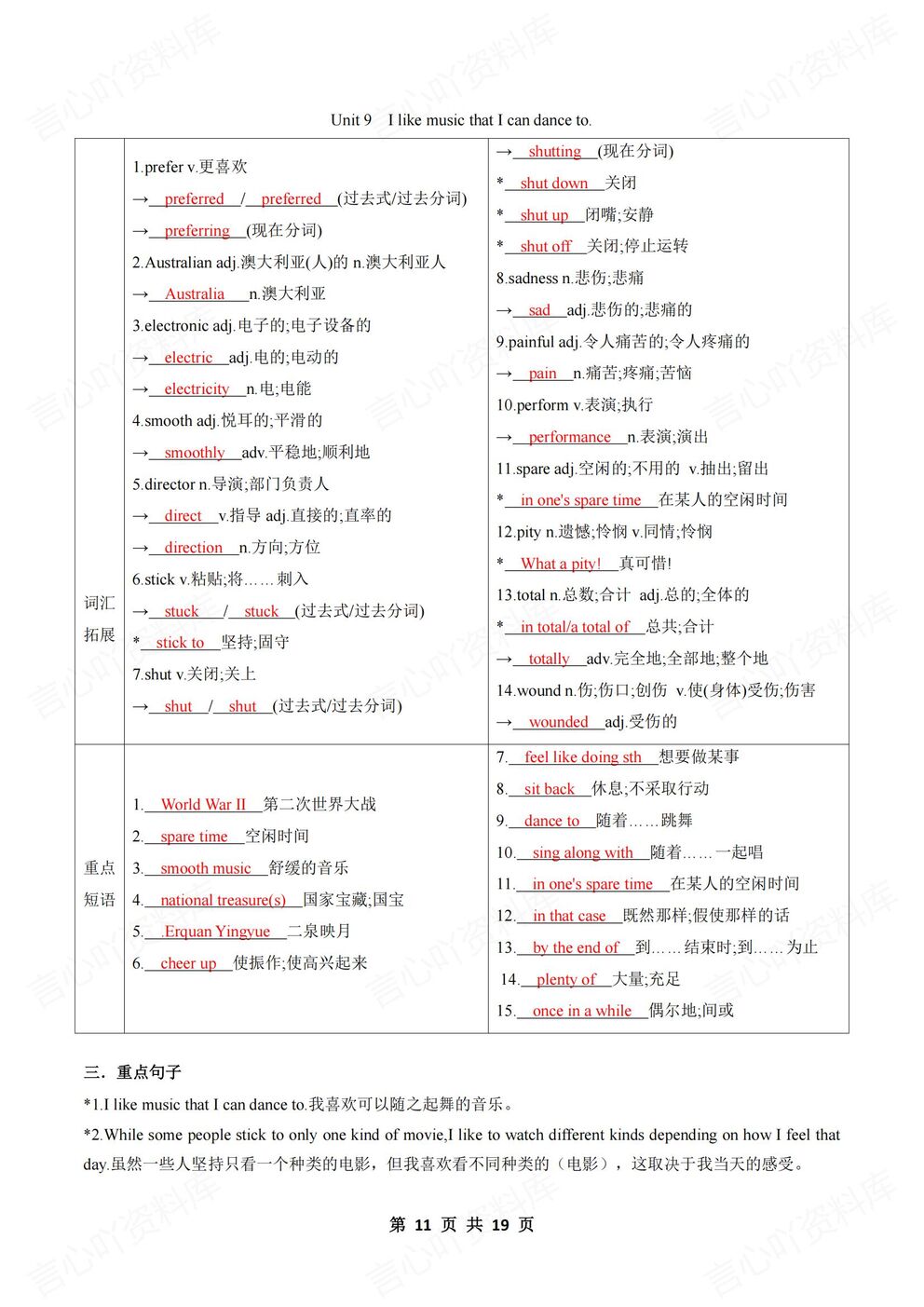 初中英语-九年级上人教版初三上册单元重点词汇/短语/句子插图初中英语5