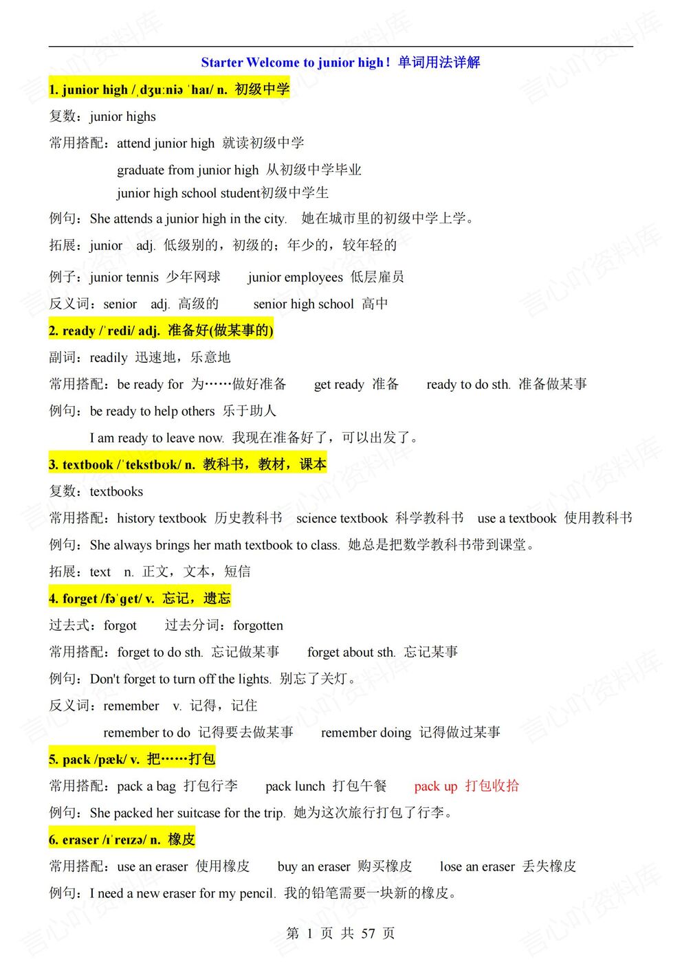 初中英语-七年级上新教材外研初一上单元单词用法详解汇总插图初中英语1