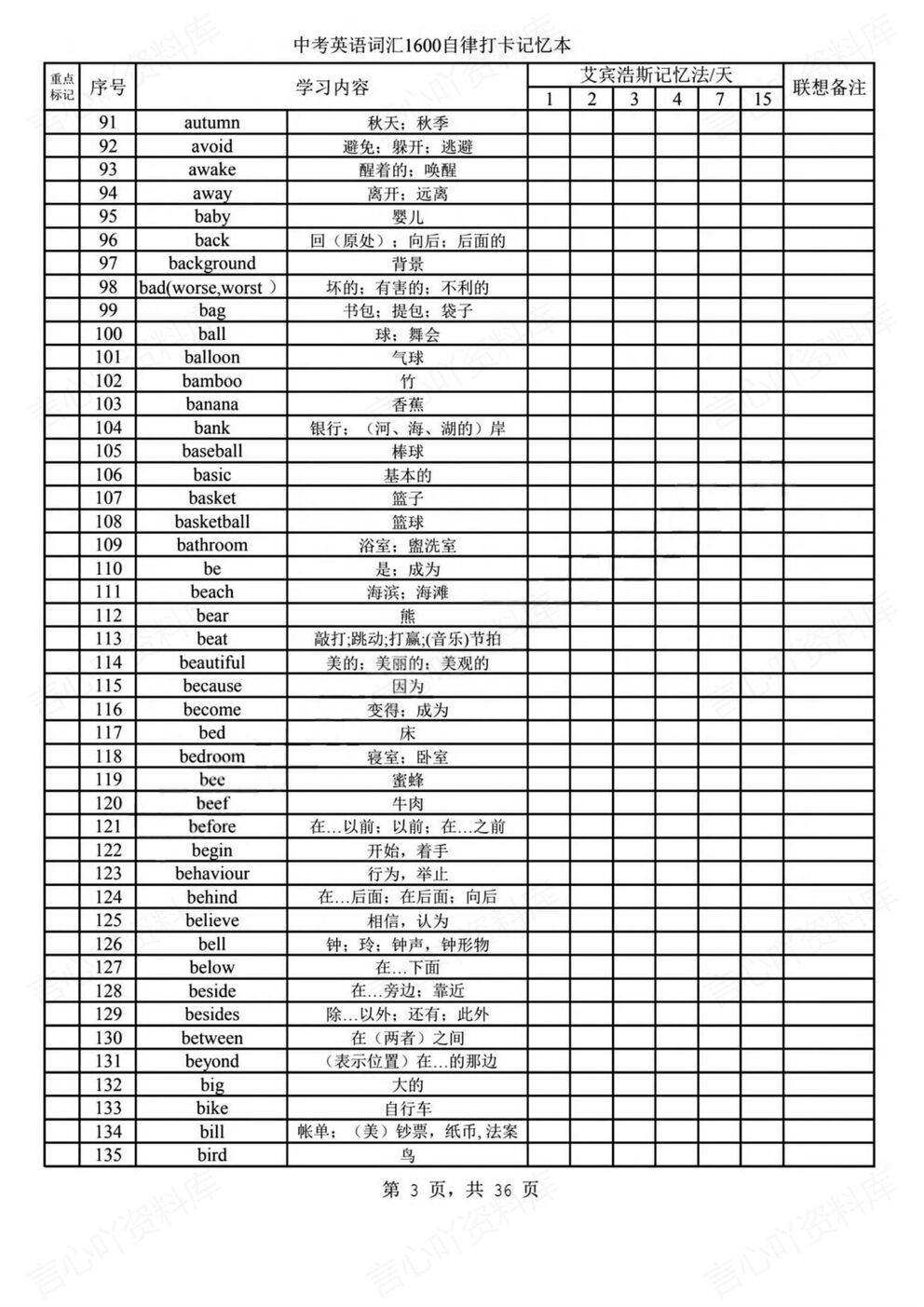 初中英语-中考考纲1600单词记忆词汇表插图初中英语2